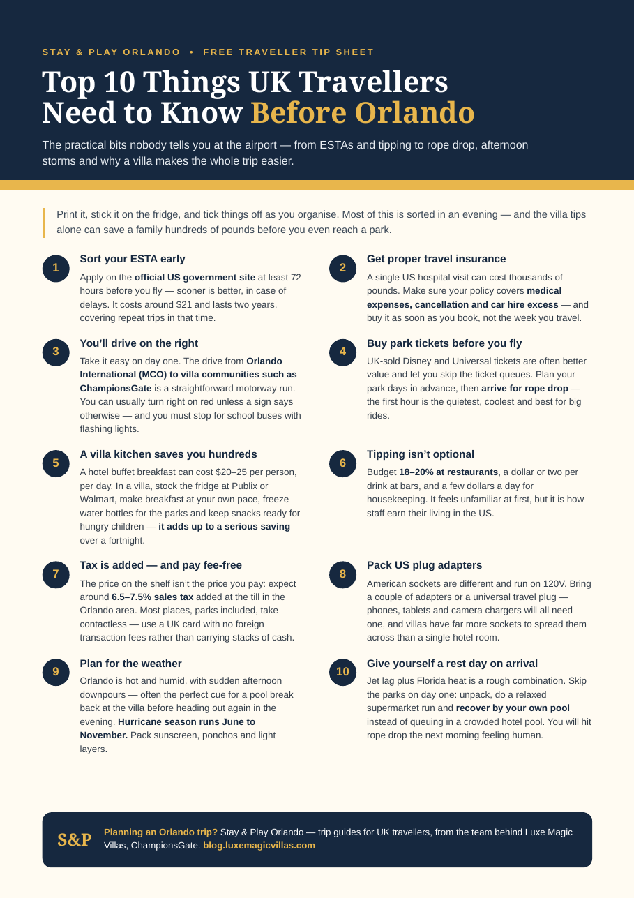 Preview of the free tip sheet: 'Top 10 Things UK Travellers Need to Know Before Orlando' — a one-page navy and gold guide covering ESTAs, insurance, driving on the right, tipping and villa tips